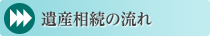 遺産相続の流れ